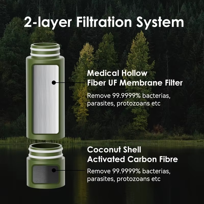 Outdoor Water Filter Direct Dr - Outdoor Camping Direct review and price