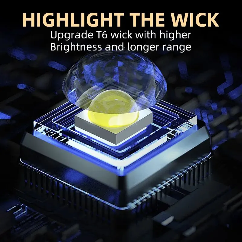 Portable Mini LED Handheld Fla - Outdoor Camping Items review and price